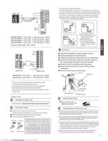 Haier HSU09VHJDBG Air Conditioner Unit Operating Manual
